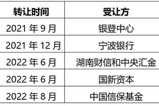 世体：穆帅败诉，需补交他在皇马时期的部分税款