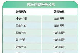 阿莱格里：很高兴尤文重申了对我的信任 必须努力扭转颓势